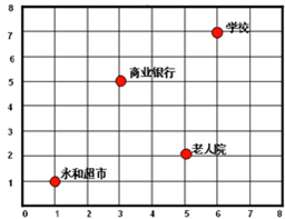 360优课网