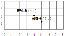 360优课网