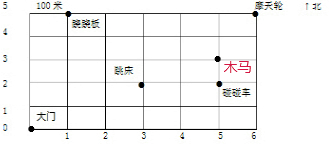 360优课网