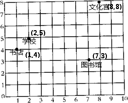360优课网