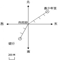 360优课网