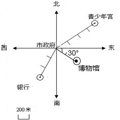 360优课网