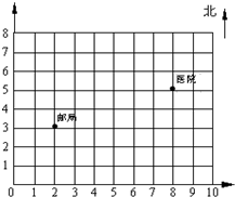 360优课网