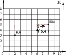 360优课网