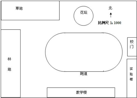 360优课网
