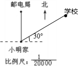 360优课网