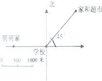 360优课网