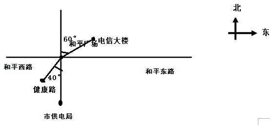 360优课网
