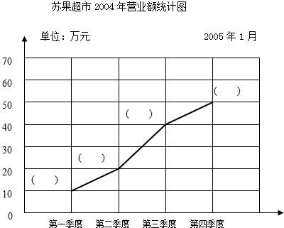 360优课网