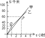 360优课网