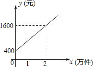 360优课网