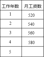 360优课网