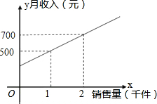 360优课网
