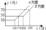 360优课网