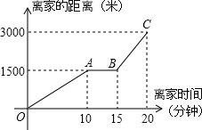 360优课网