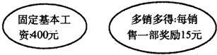 360优课网