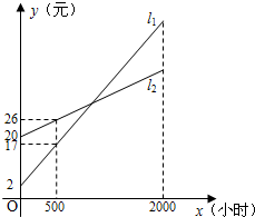 360优课网