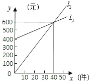 360优课网