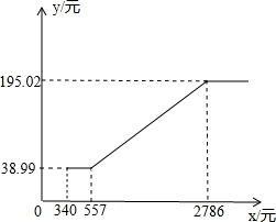 360优课网