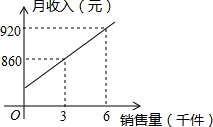 360优课网