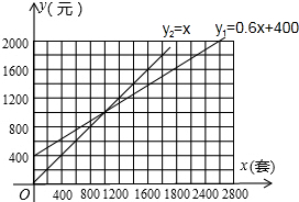 360优课网