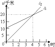 360优课网