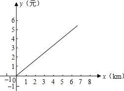 360优课网