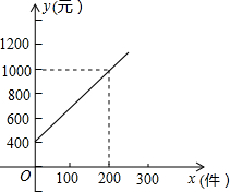 360优课网
