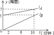 360优课网