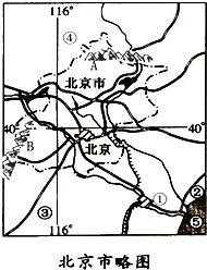 360优课网