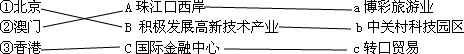360优课网