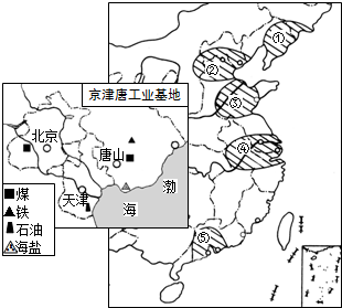 360优课网