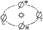 360优课网