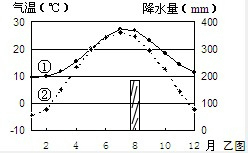 360优课网