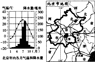 360优课网