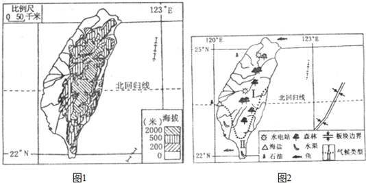 360优课网