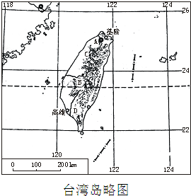 360优课网