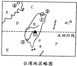 360优课网