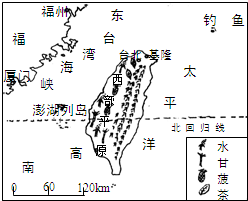 360优课网