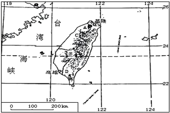 360优课网