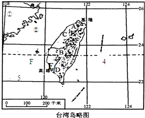 360优课网