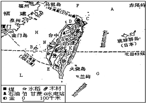 360优课网