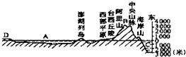 360优课网