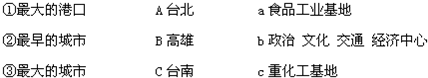 360优课网