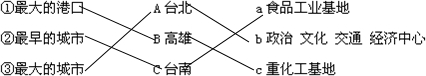 360优课网