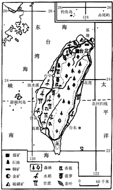 360优课网