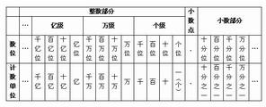 360优课网