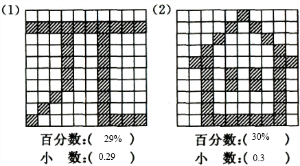 360优课网
