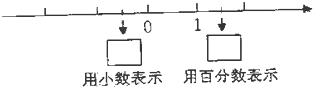 360优课网