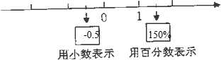 360优课网